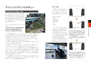 ロープレスキュー技術書セット Amazon.co.jp: 消防ロープレスキュー基本ブック (消防救助のため